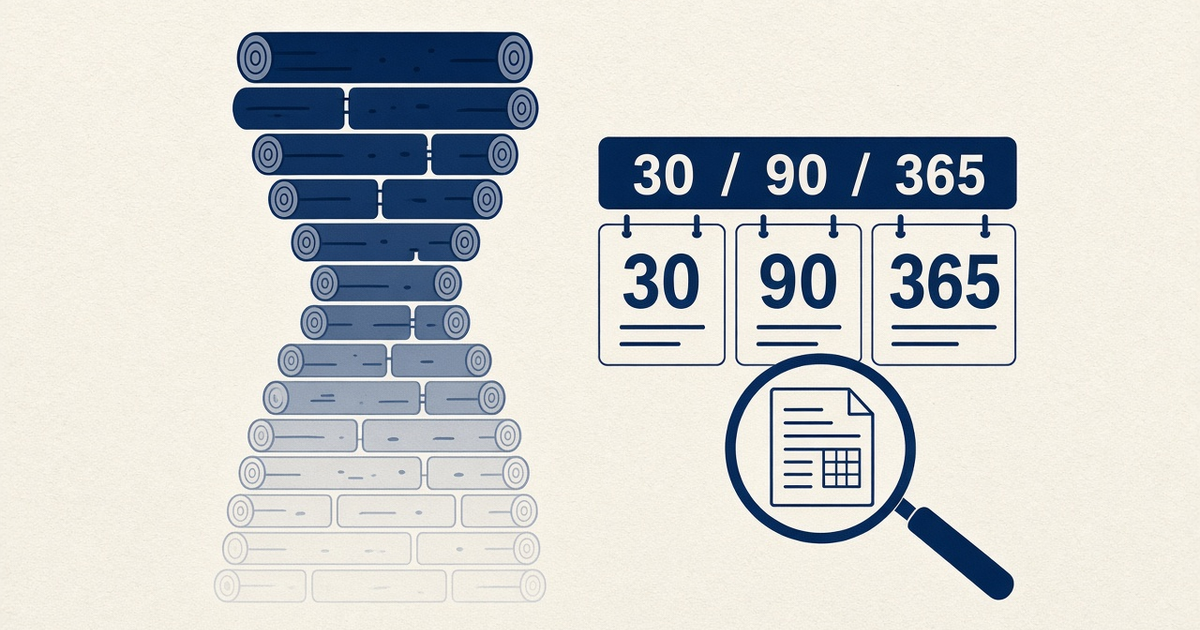 Featured illustration for Android Sms Gateway Data Retention: In-Depth Guide