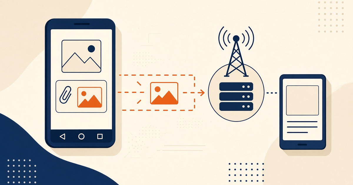 Featured illustration for Android SMS Gateway MMS attachments: Overview