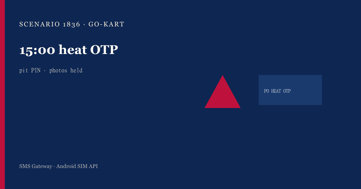 Featured illustration for Android SMS Gateway Scenario 1836: Appointment businesses OTP priority queue in practice