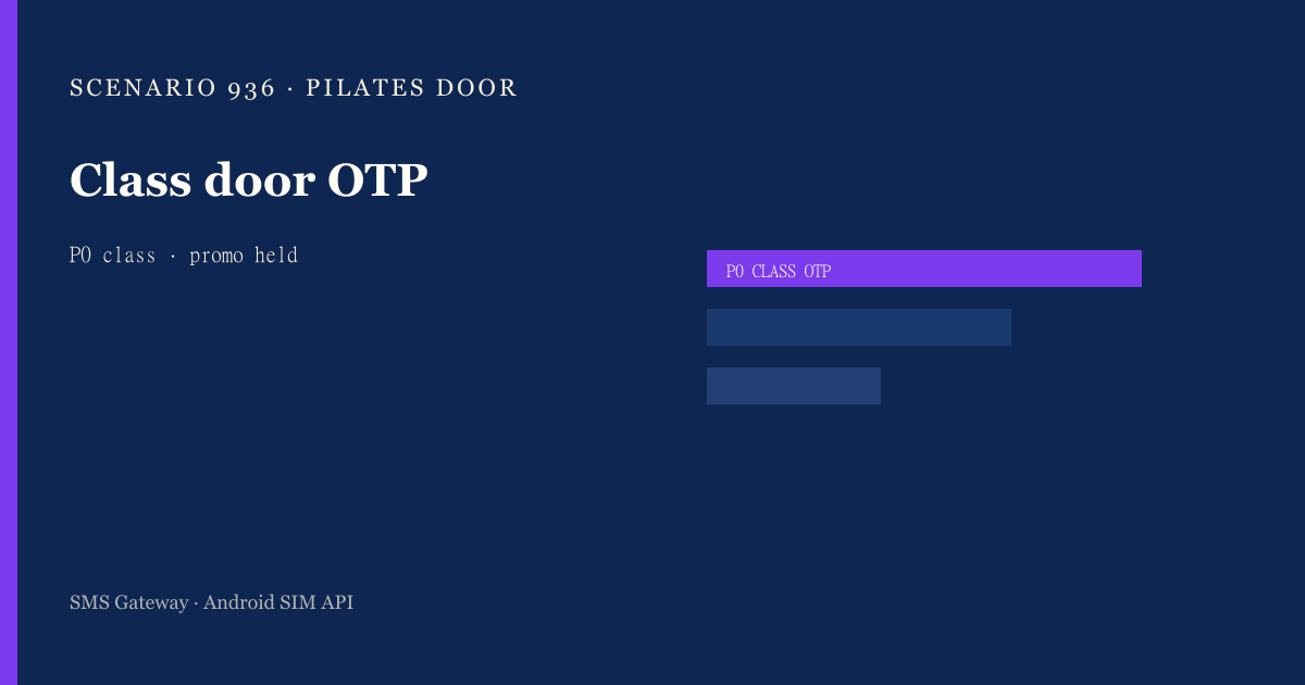 Featured illustration for Android SMS Gateway Scenario 936: Appointment businesses OTP priority queue in practice