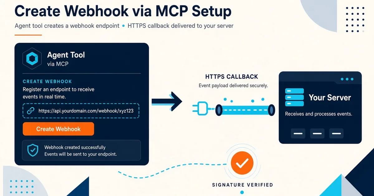 Featured illustration for MCP Server for Android SMS Gateway: Create_webhook via MCP — setup walkthrough