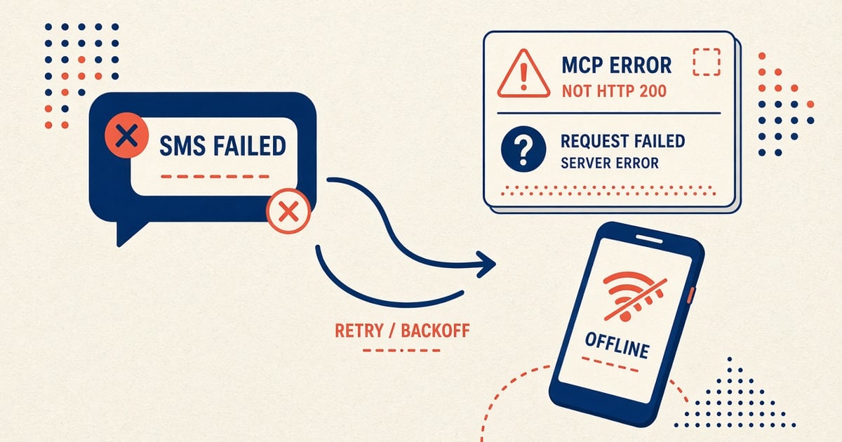 Featured illustration for MCP Server for Android SMS Gateway: MCP error handling for failed SMS — concepts
