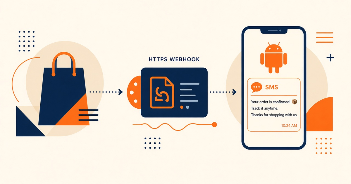 Featured illustration for Shopify + Android SMS Gateway: Webhook pattern