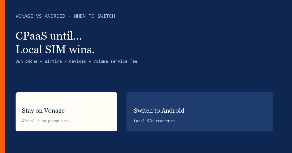 Featured illustration for Vonage vs Android SMS Gateway: When to Switch