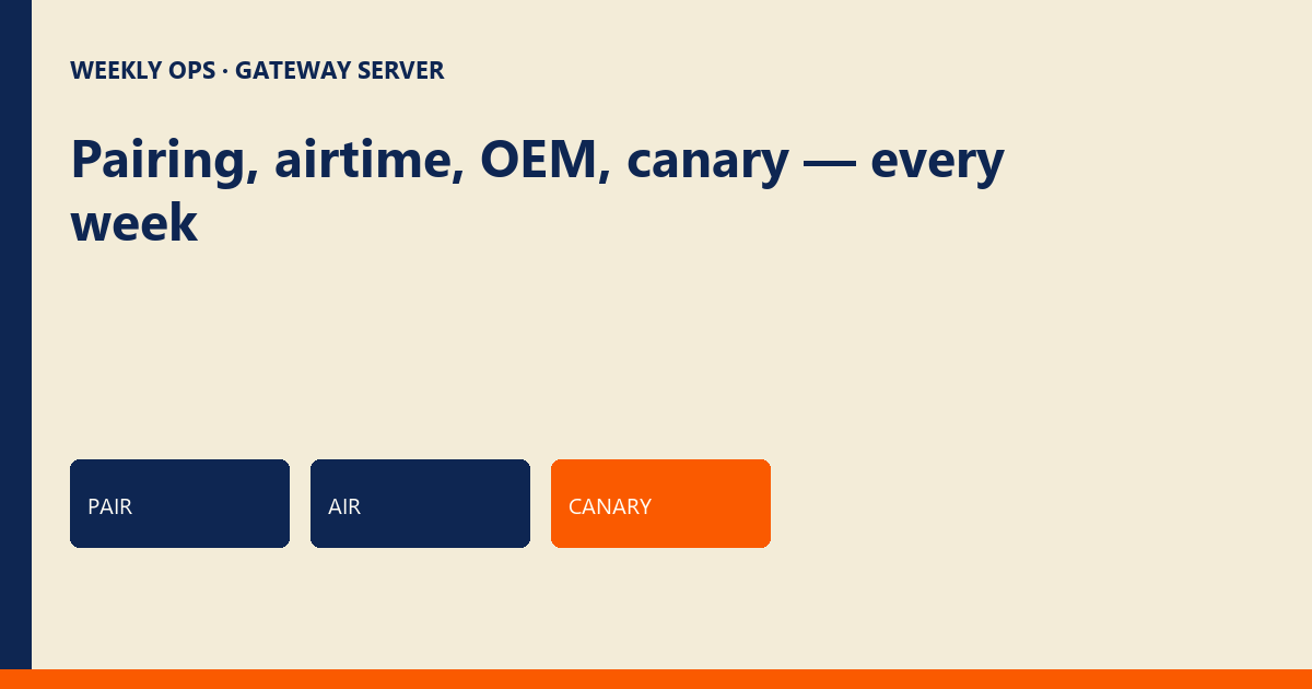 Featured illustration for weekly ops Checklist for Gateway Server