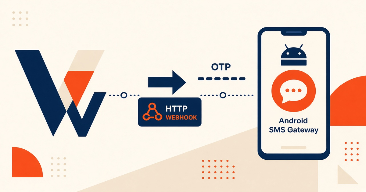 Featured illustration for WordPress + Android SMS Gateway: OTP flow